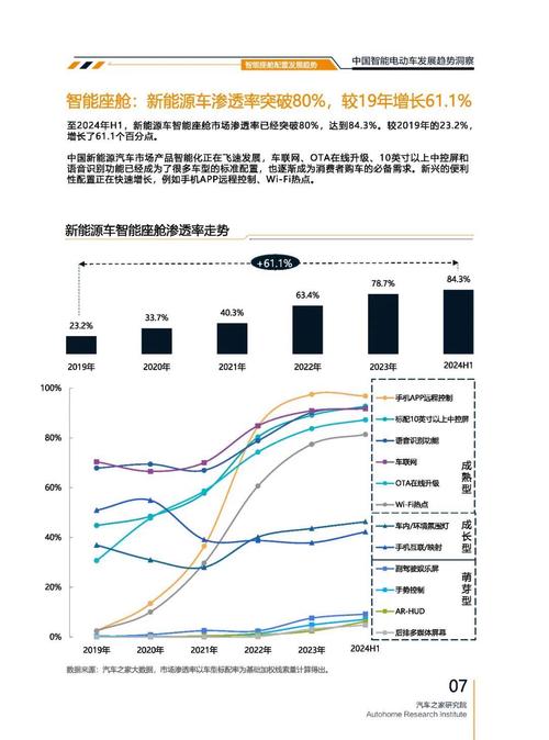 深圳44起亚对未来市场的预测，名爵汽车品牌文化的传播